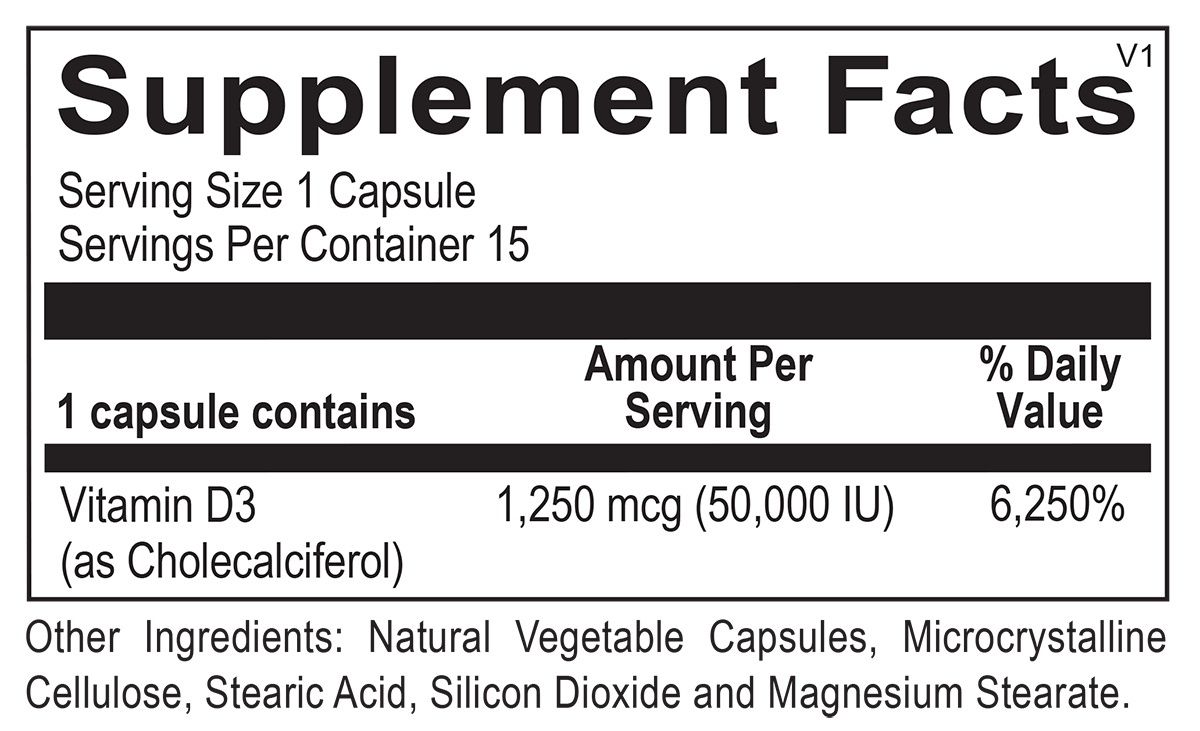 Supplement Facts