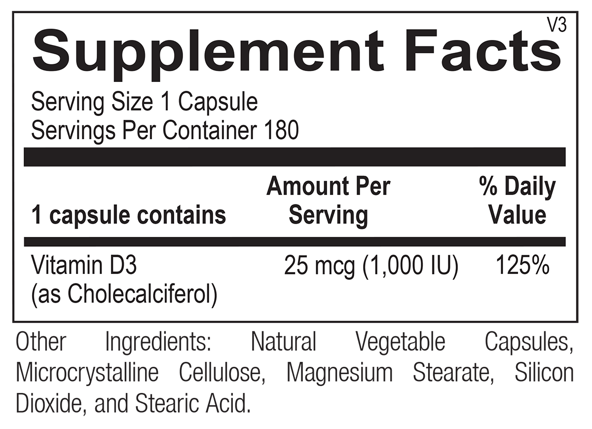 Supplement Facts