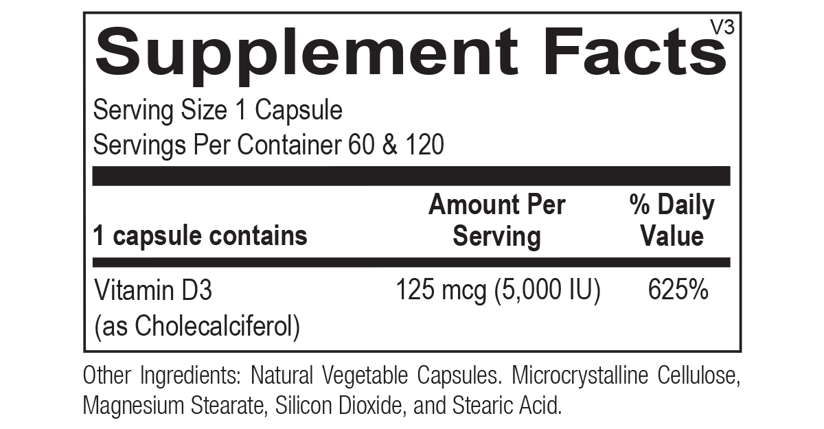 Supplement Facts