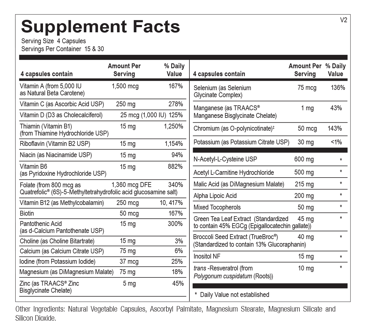 Supplement Facts