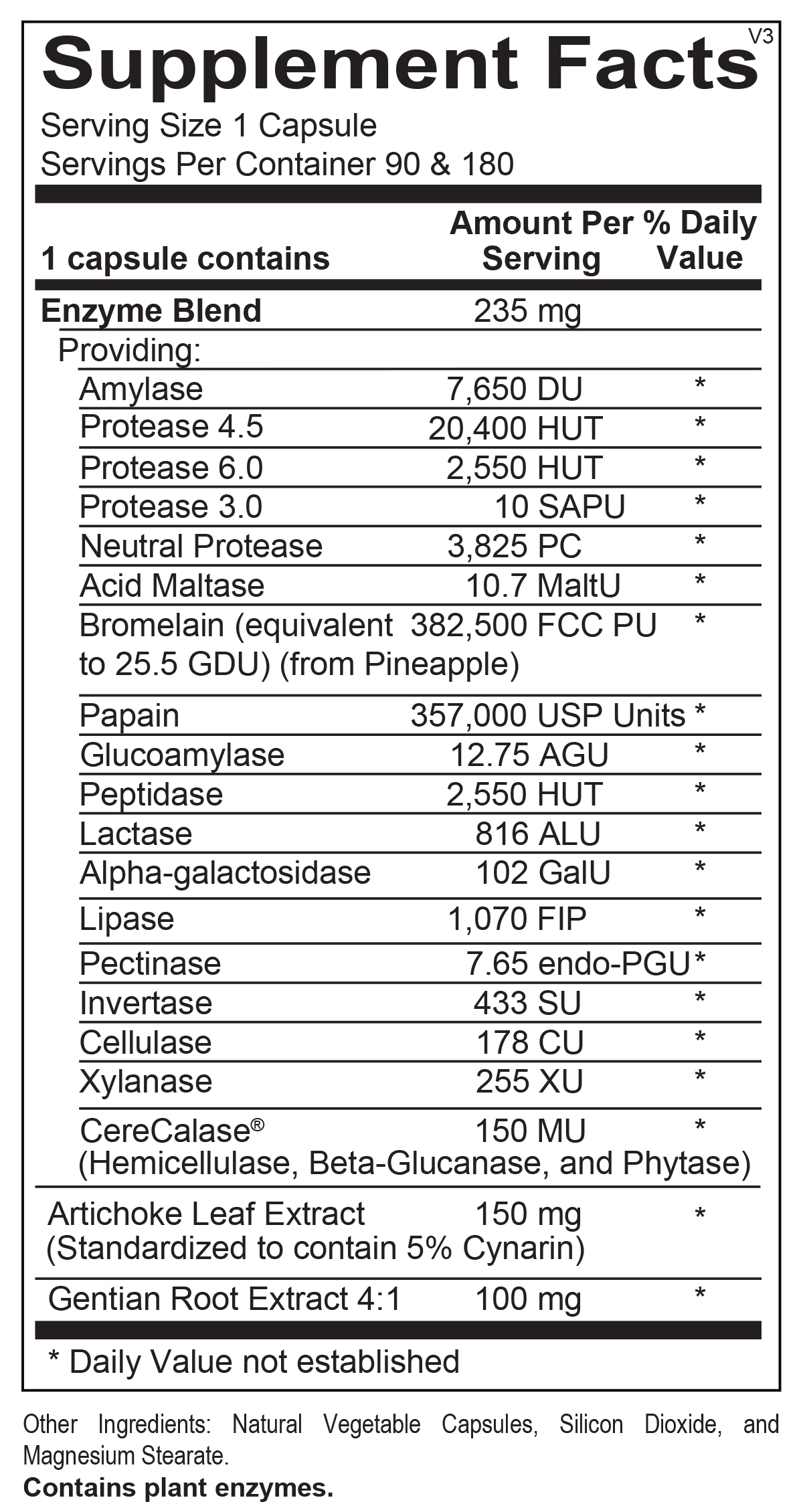 Supplement Facts