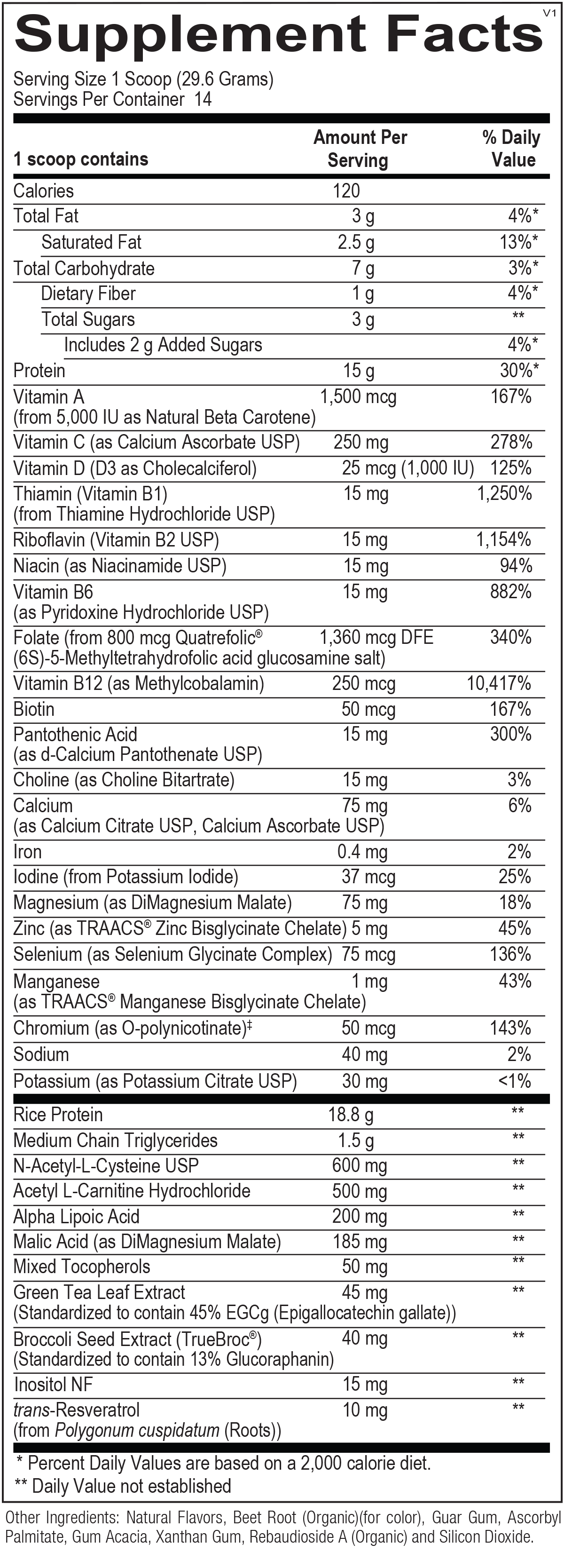 Supplement Facts