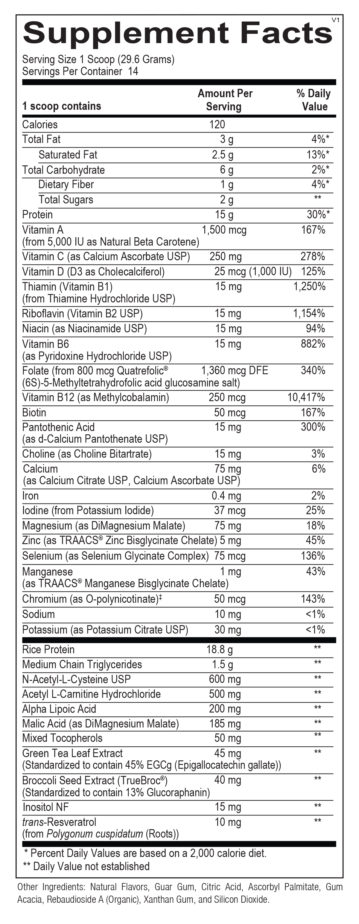 Supplement Facts