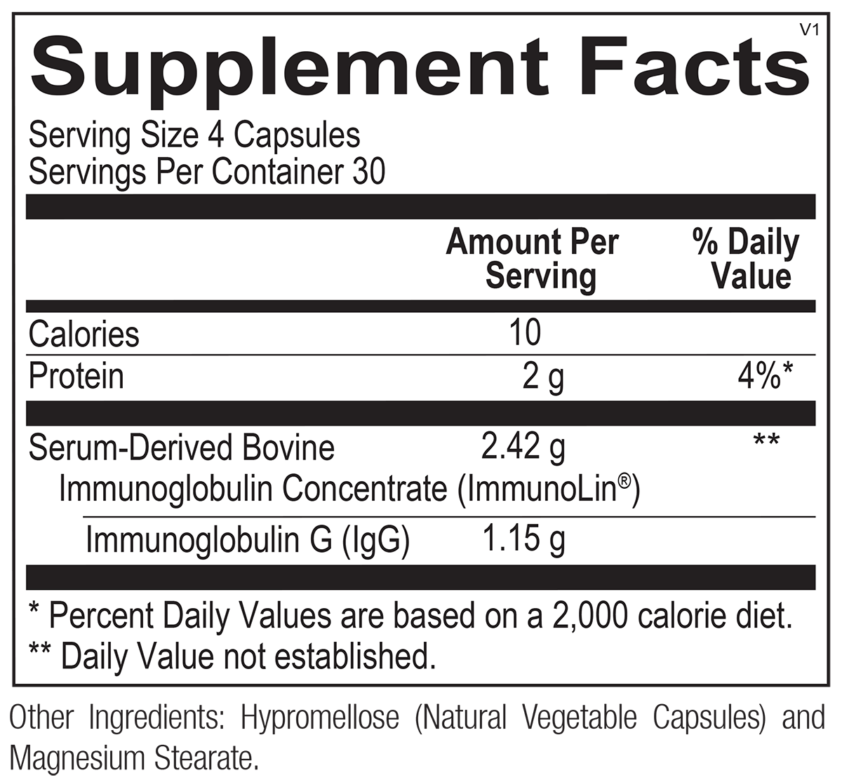 Supplement Facts