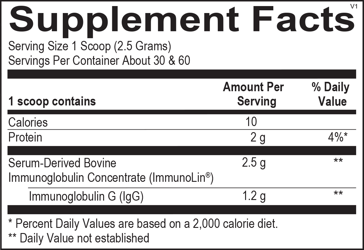 Supplement Facts