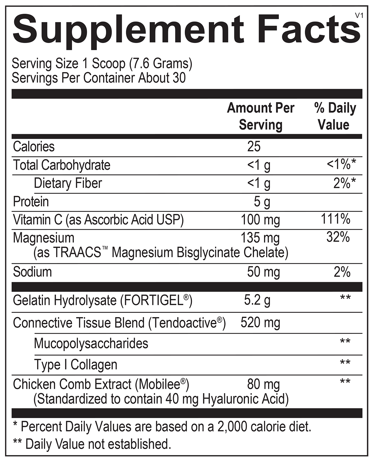 Supplement Facts