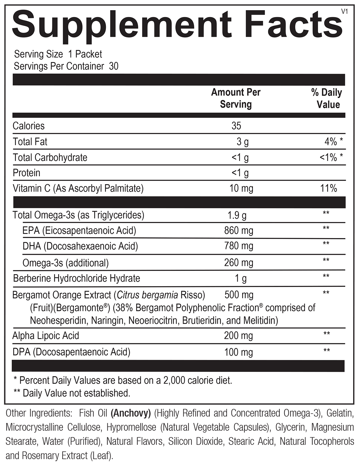 Supplement Facts