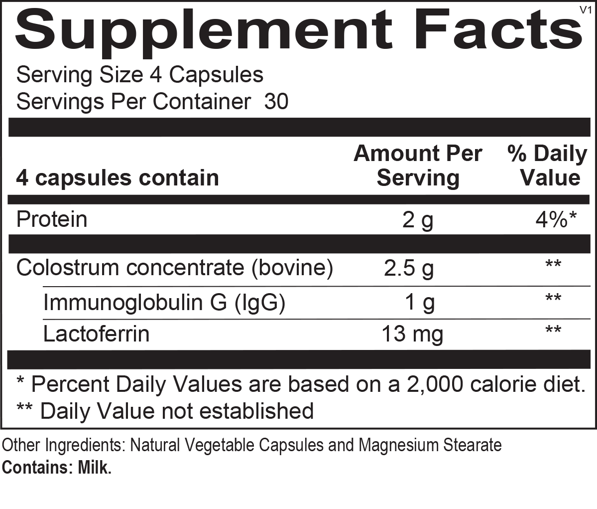 Supplement Facts