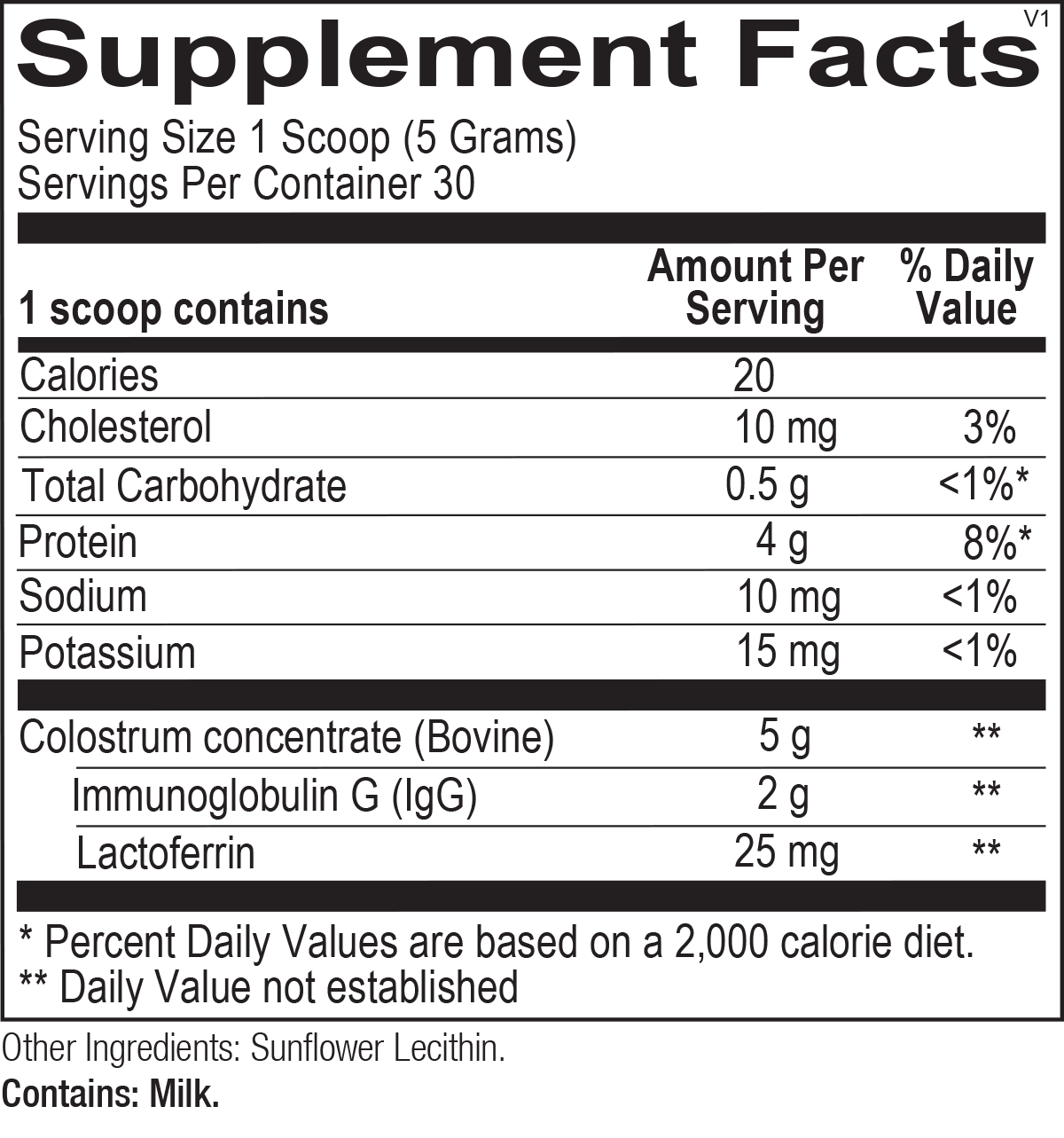 Supplement Facts