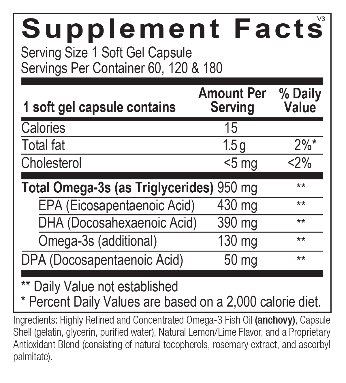 Supplement Facts