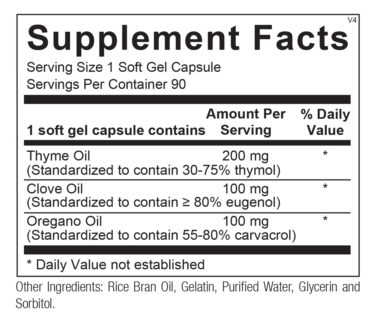 Supplement Facts