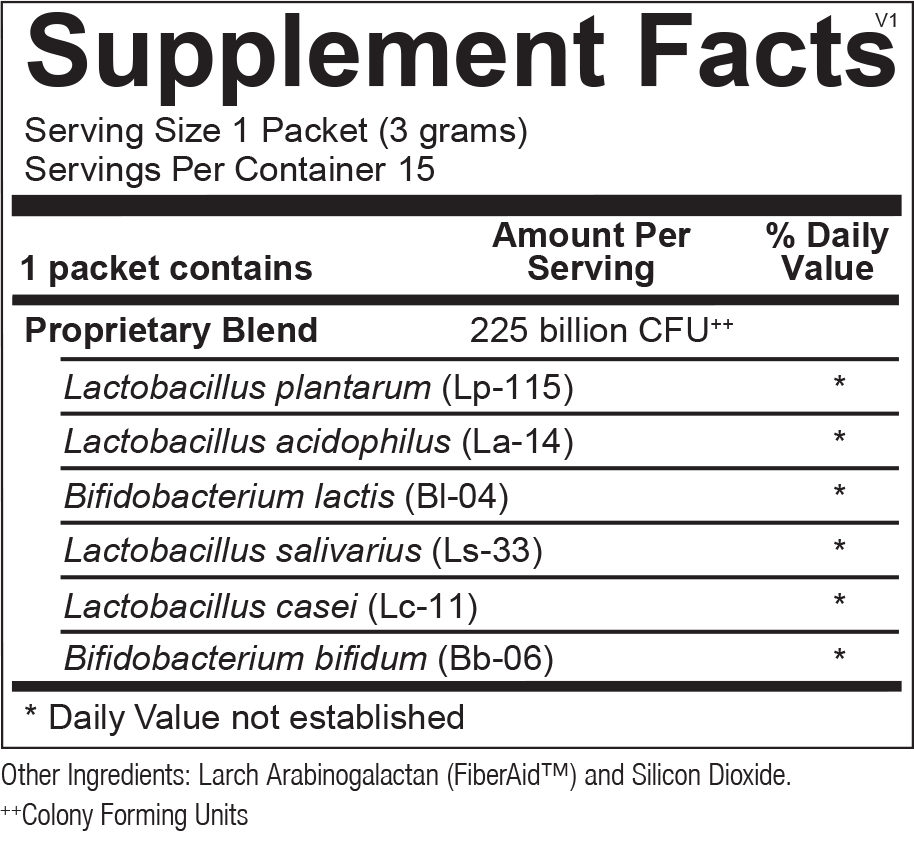 Supplement Facts