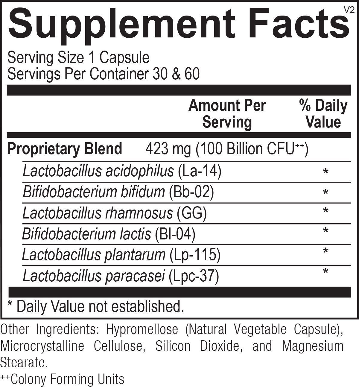 Supplement Facts