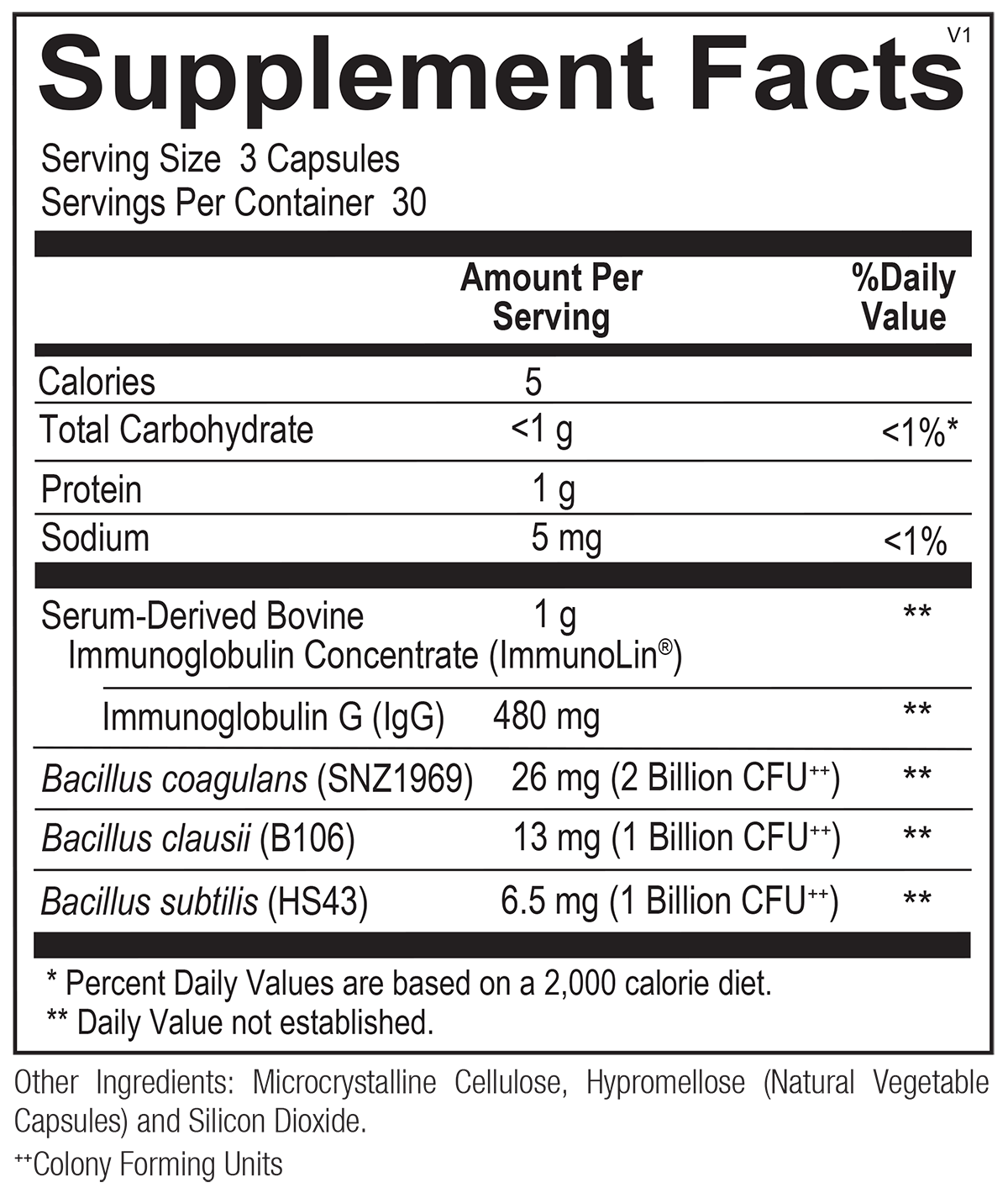 Supplement Facts