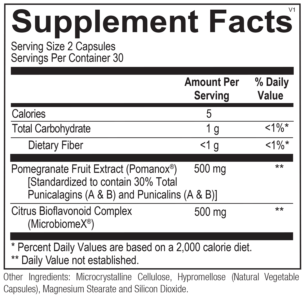 Supplement Facts