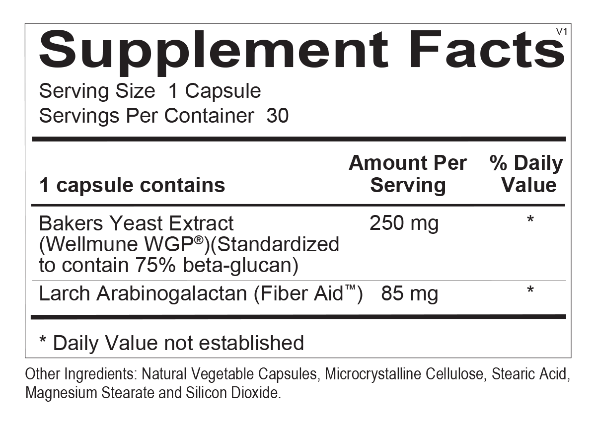 Supplement Facts