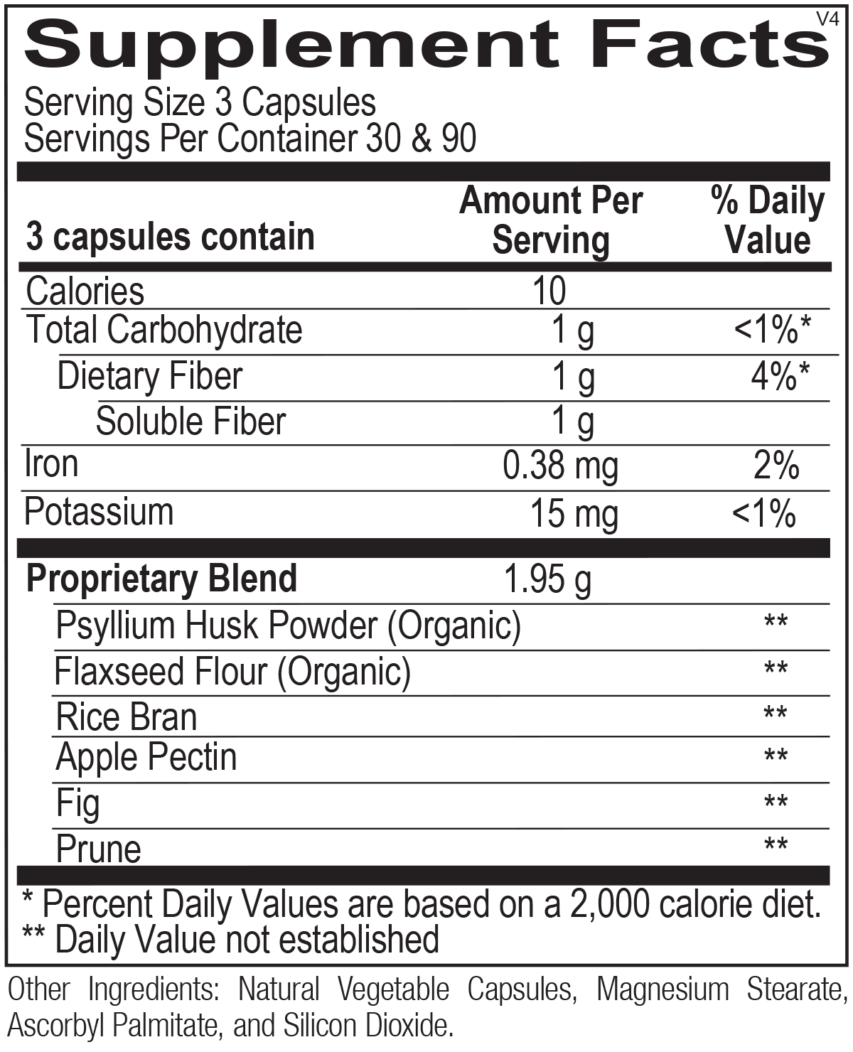 Supplement Facts