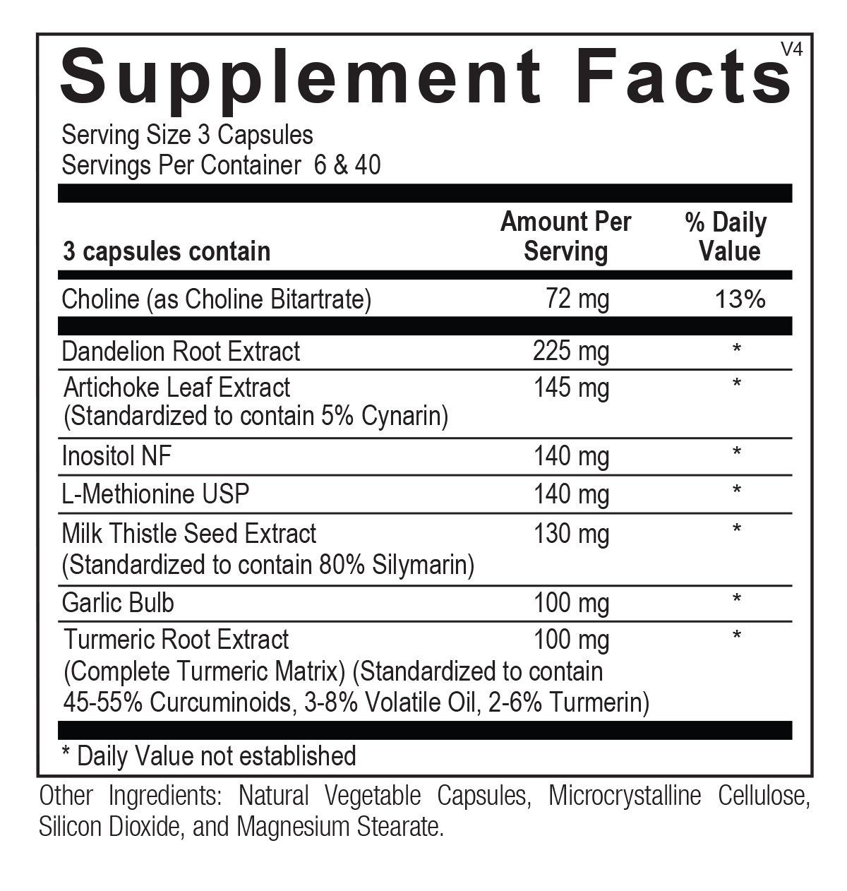 Supplement Facts