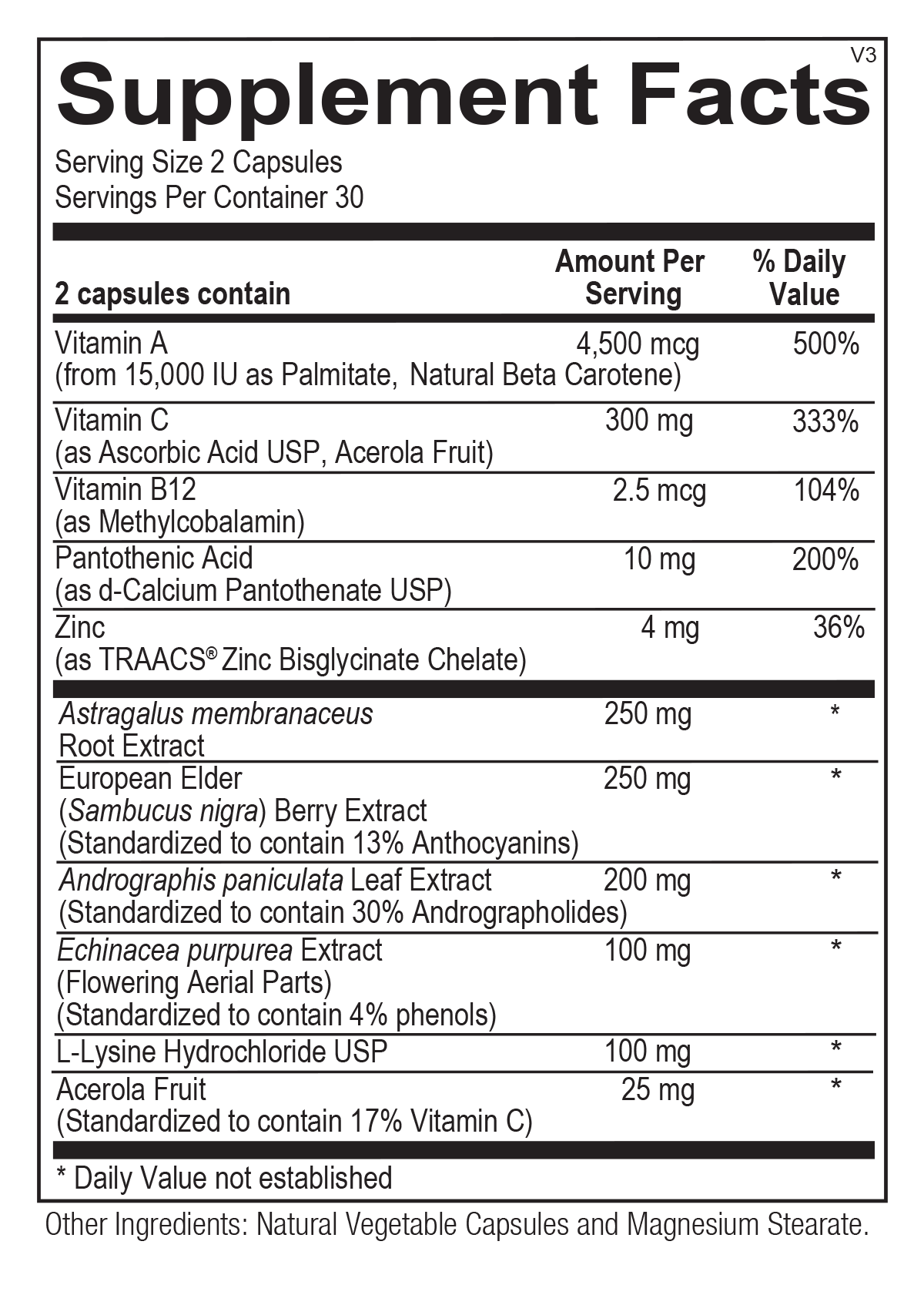 Supplement Facts