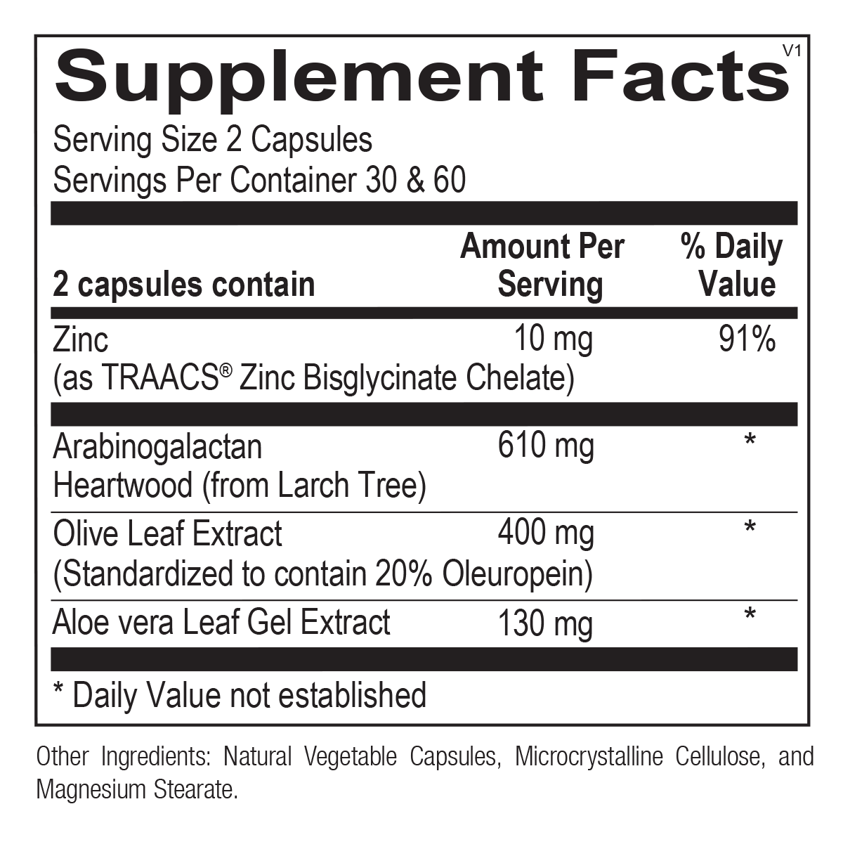 Supplement Facts