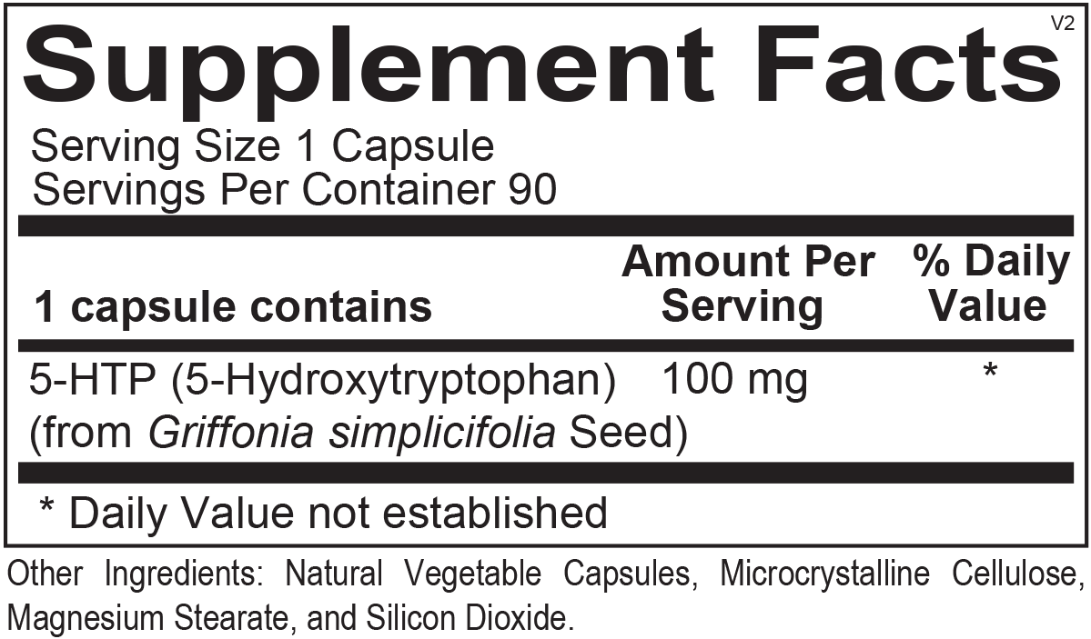 Supplement Facts