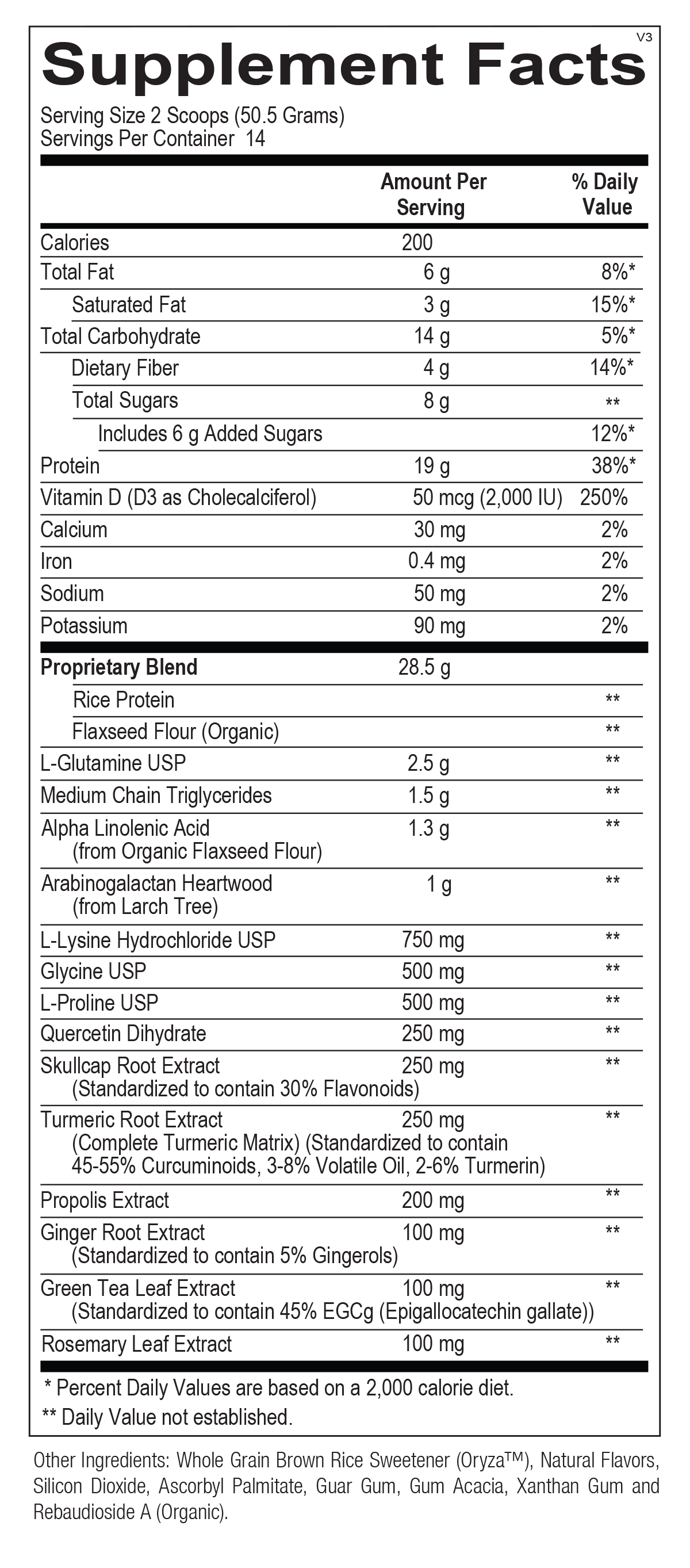 Supplement Facts