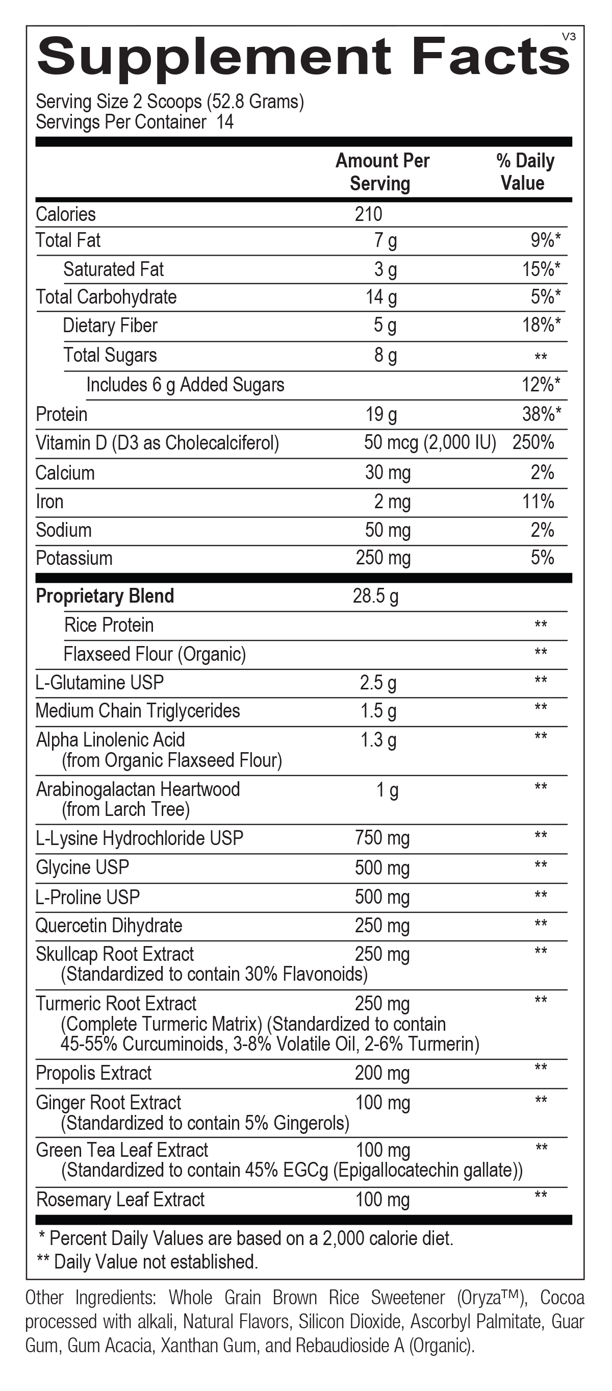 Supplement Facts