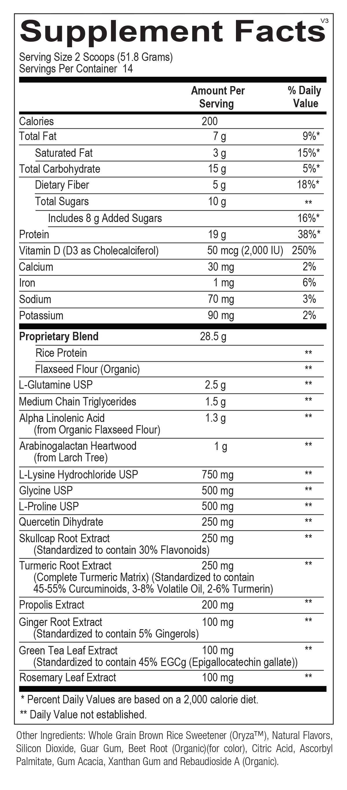 Supplement Facts