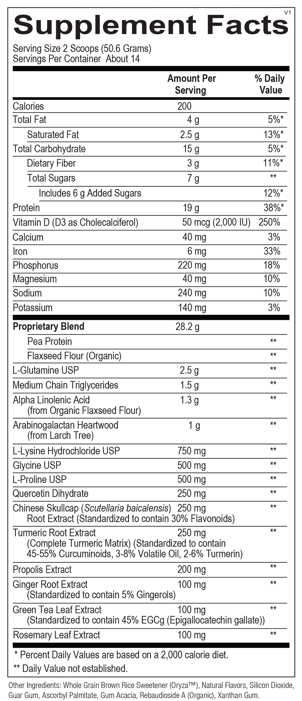 Supplement Facts