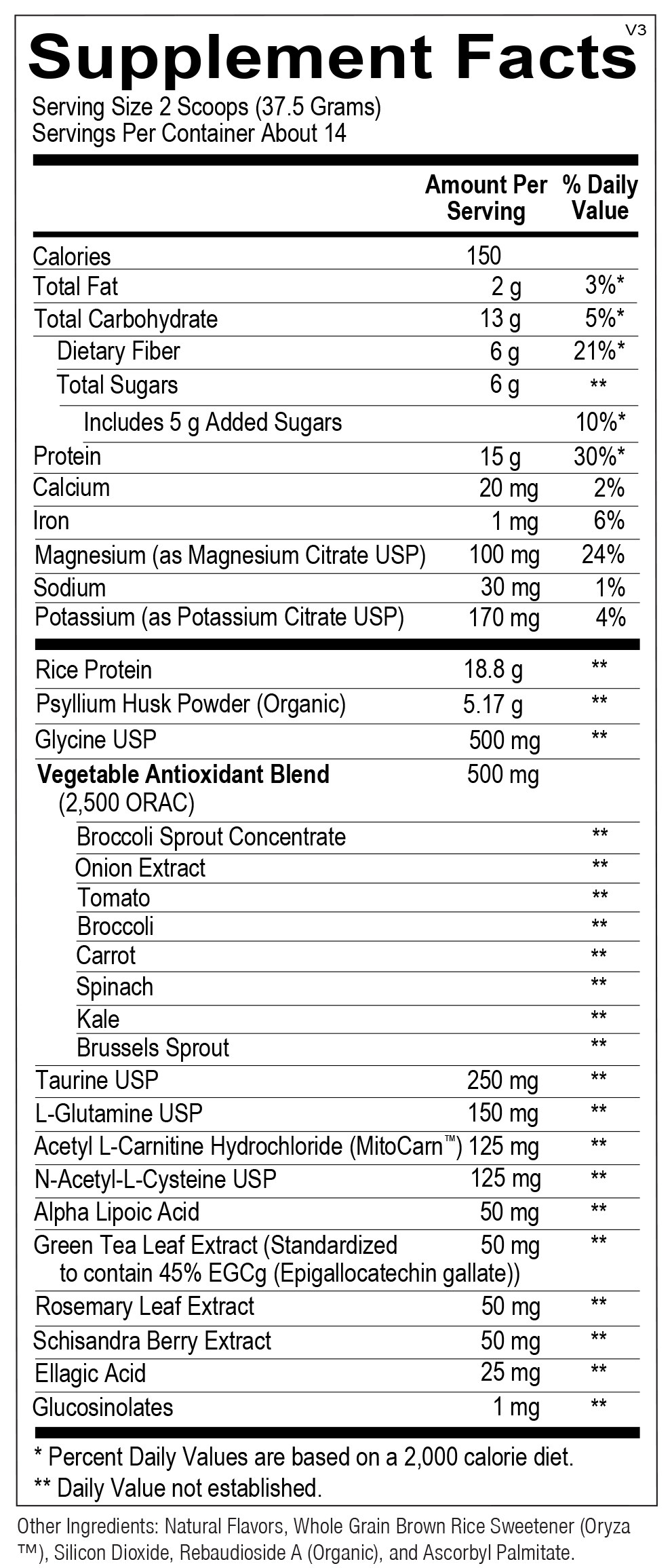 Supplement Facts