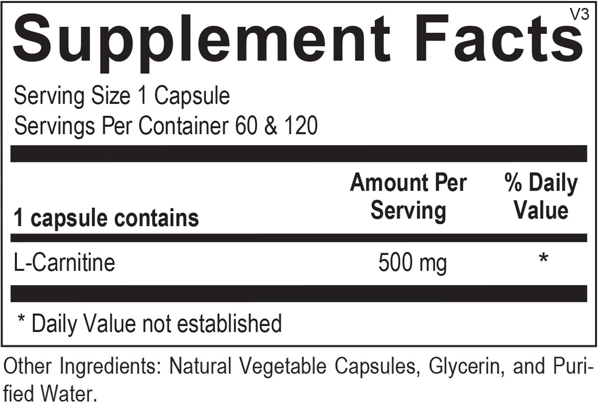 Supplement Facts