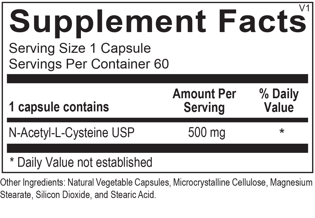 Supplement Facts