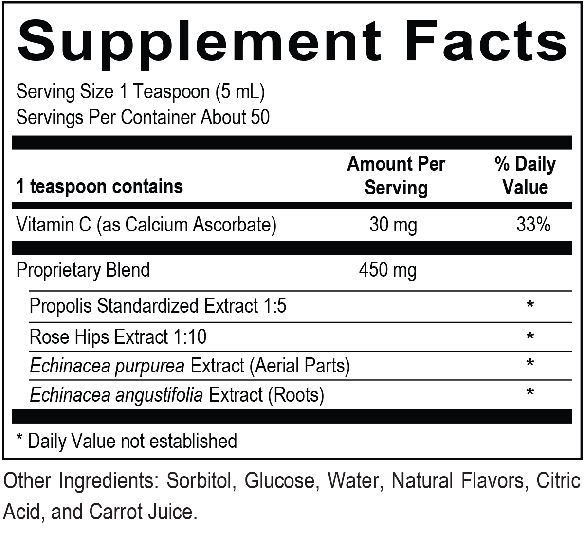 Supplement Facts