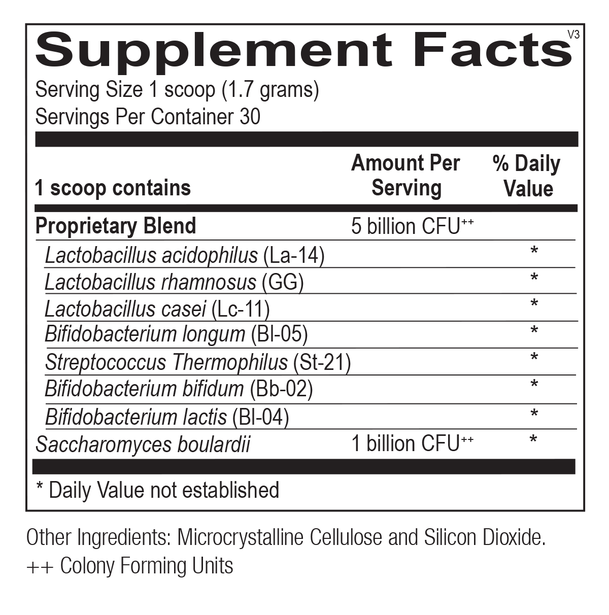 Supplement Facts