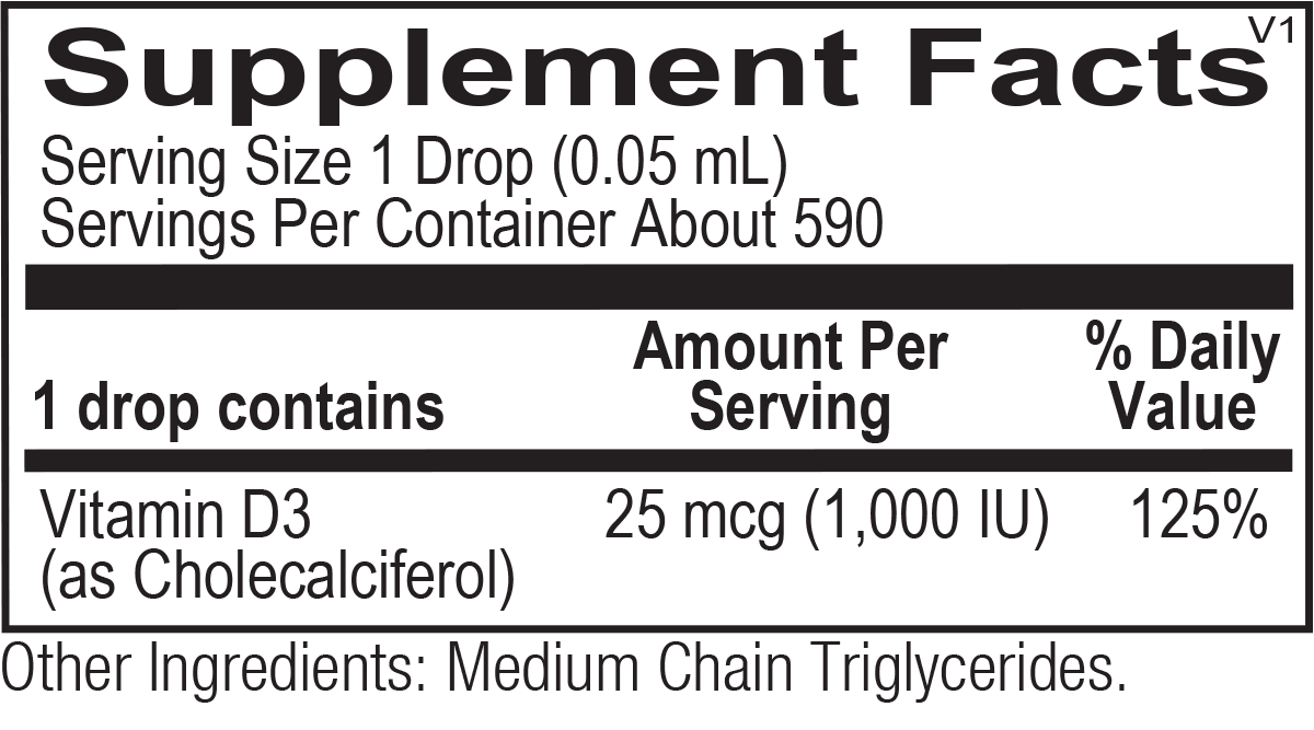 Supplement Facts