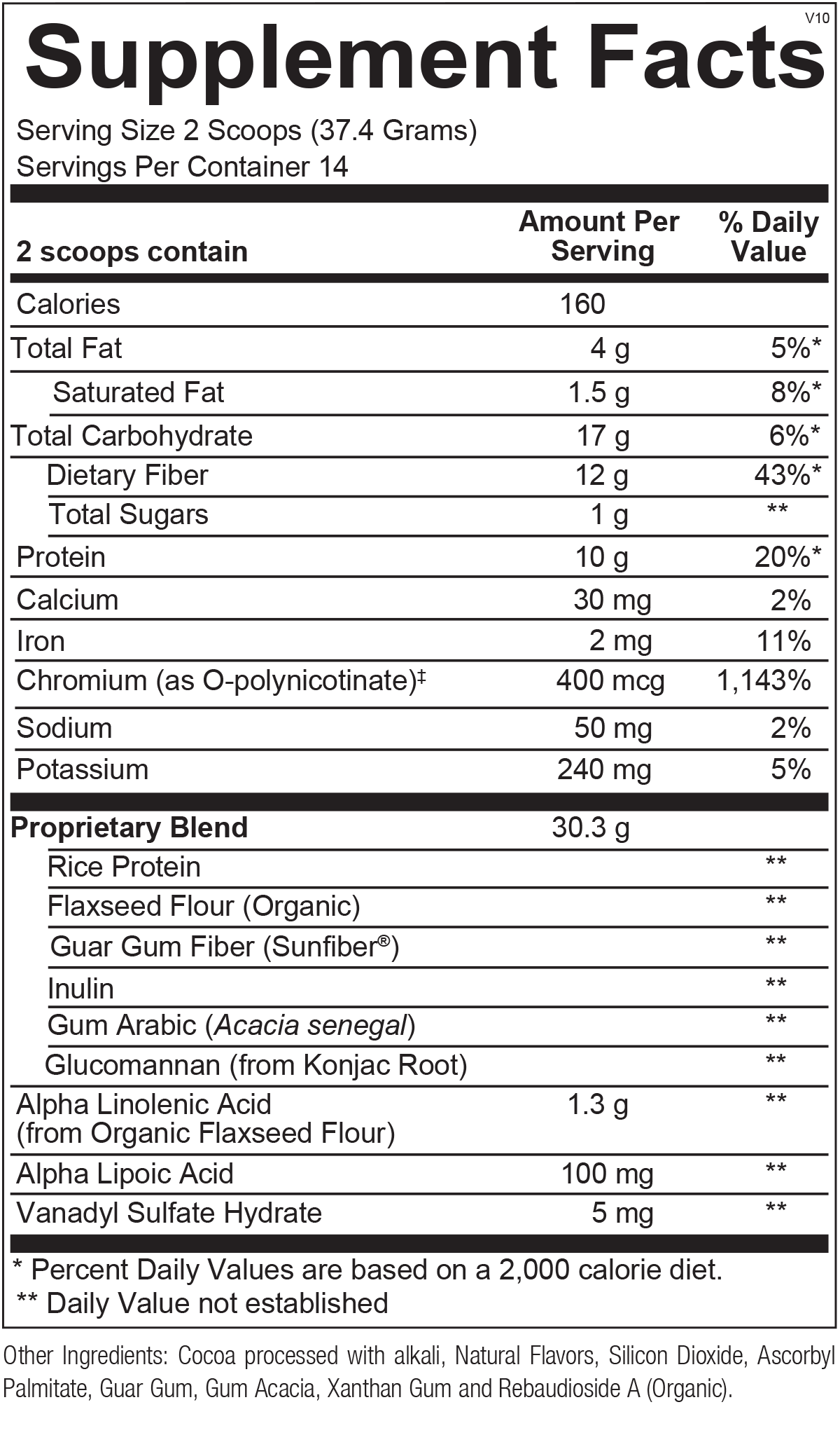 Supplement Facts