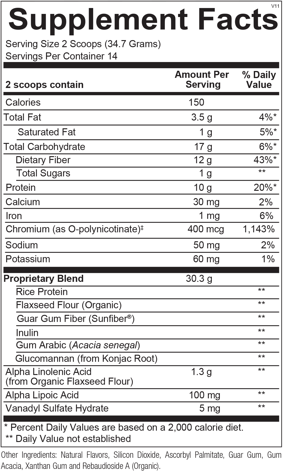 Supplement Facts