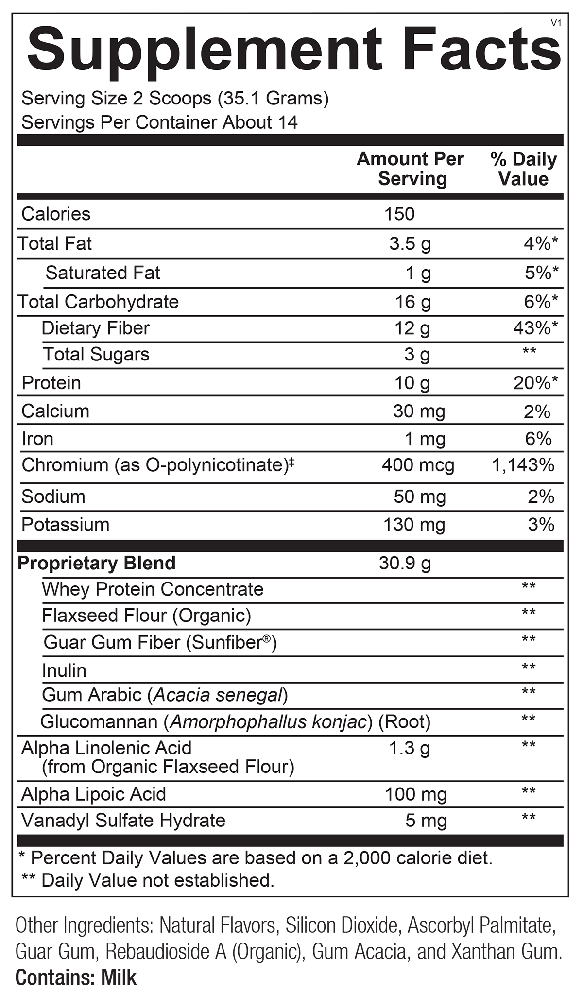 Supplement Facts