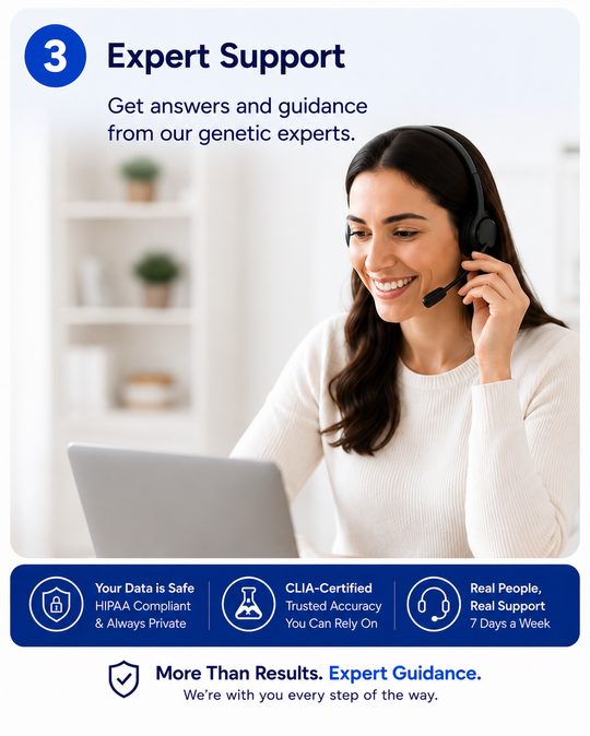 Live expert support by phone