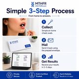 3 Step Process