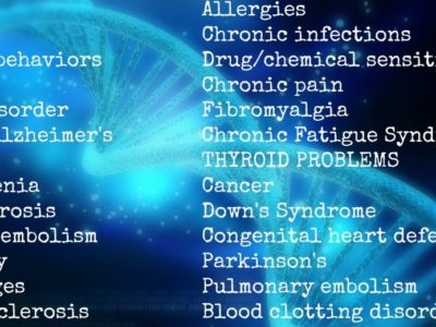 MTHFR Defect Symptoms