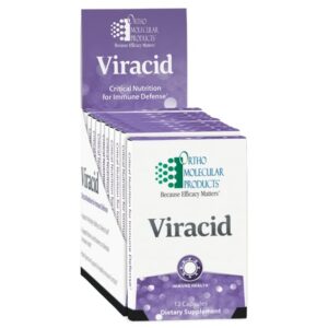 Viracid Blister Packs